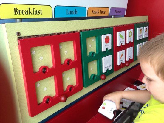 The Children's Museum of the Brazos Valley